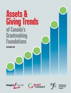 Trends-canada-grantmaking-foundations-sept2014-en